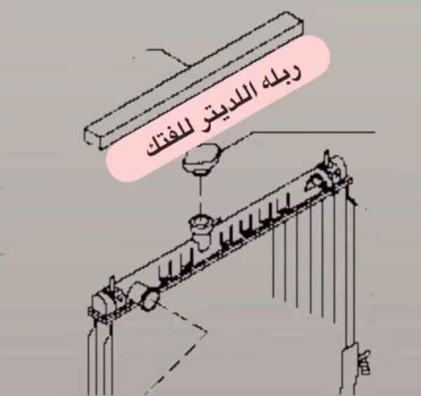 ربلات اللديتر والجوانب