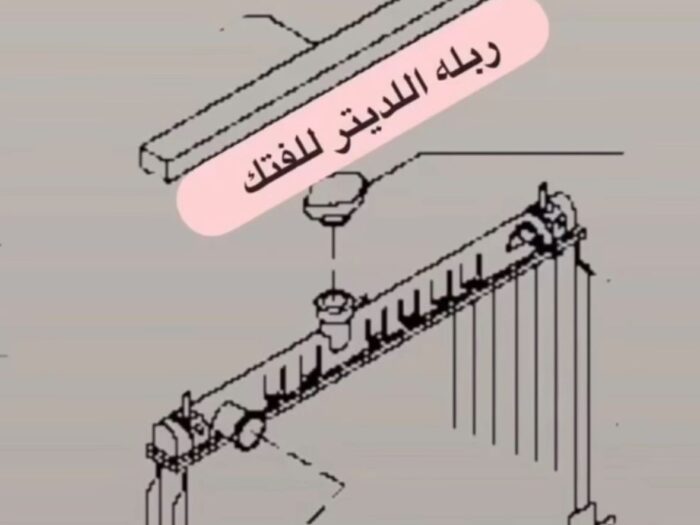 ربلات اللديتر والجوانب